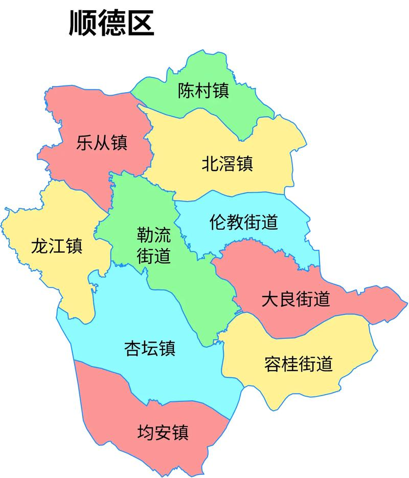 顺德区十镇街行政区地图